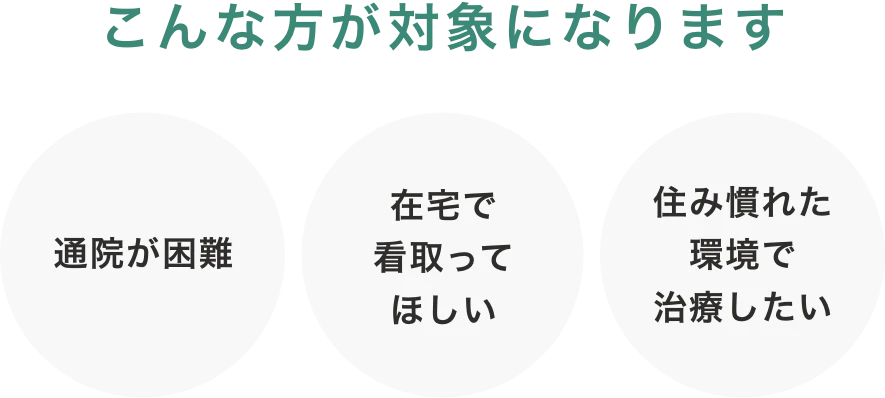対象の方